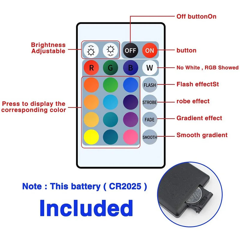 RGB USB LED Strip Lights With Remote Control