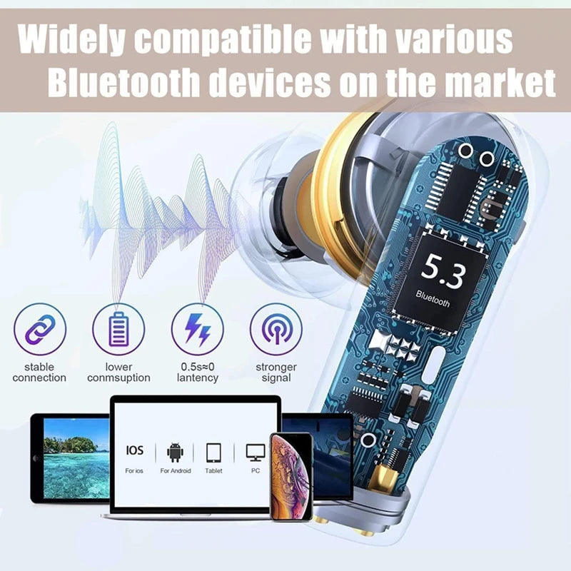 Bluetooth 5.3 Wireless Earbuds With 3D Stereo Sound