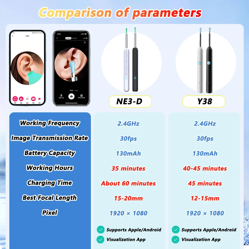 Smart Visual Ear Wax Cleaner With Camera