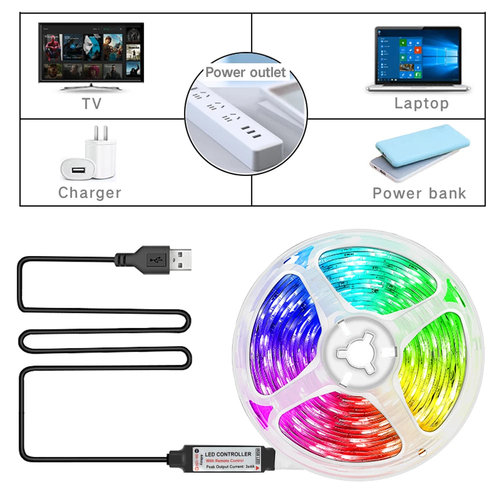 RGB USB LED Strip Lights With Remote Control